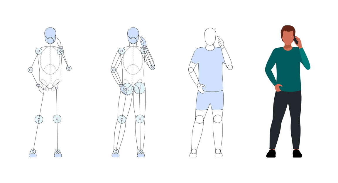 Flat people skeleton progression example